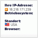 IP Adresse