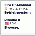 Angaben zur IP-Adresse