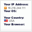 Whats My IP Address