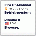 Anzeige IP-Adresse, Betriebssystem, Herkunft(sland), Browser von Ihnen, Grafik von www.wieistmeineip.de