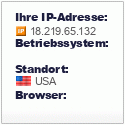 Anzeige IP-Adresse, Betriebssystem, Herkunft(sland), Browser von Ihnen, Grafik von www.wieistmeineip.de